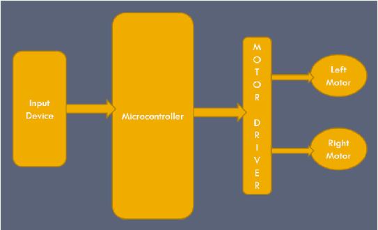 blockdiagram.jpg