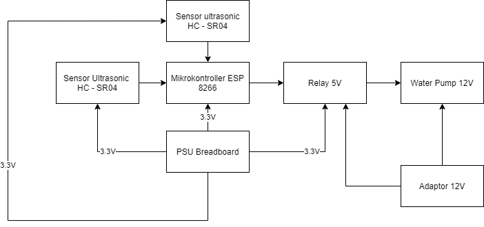 blockdiagramTR (8).png