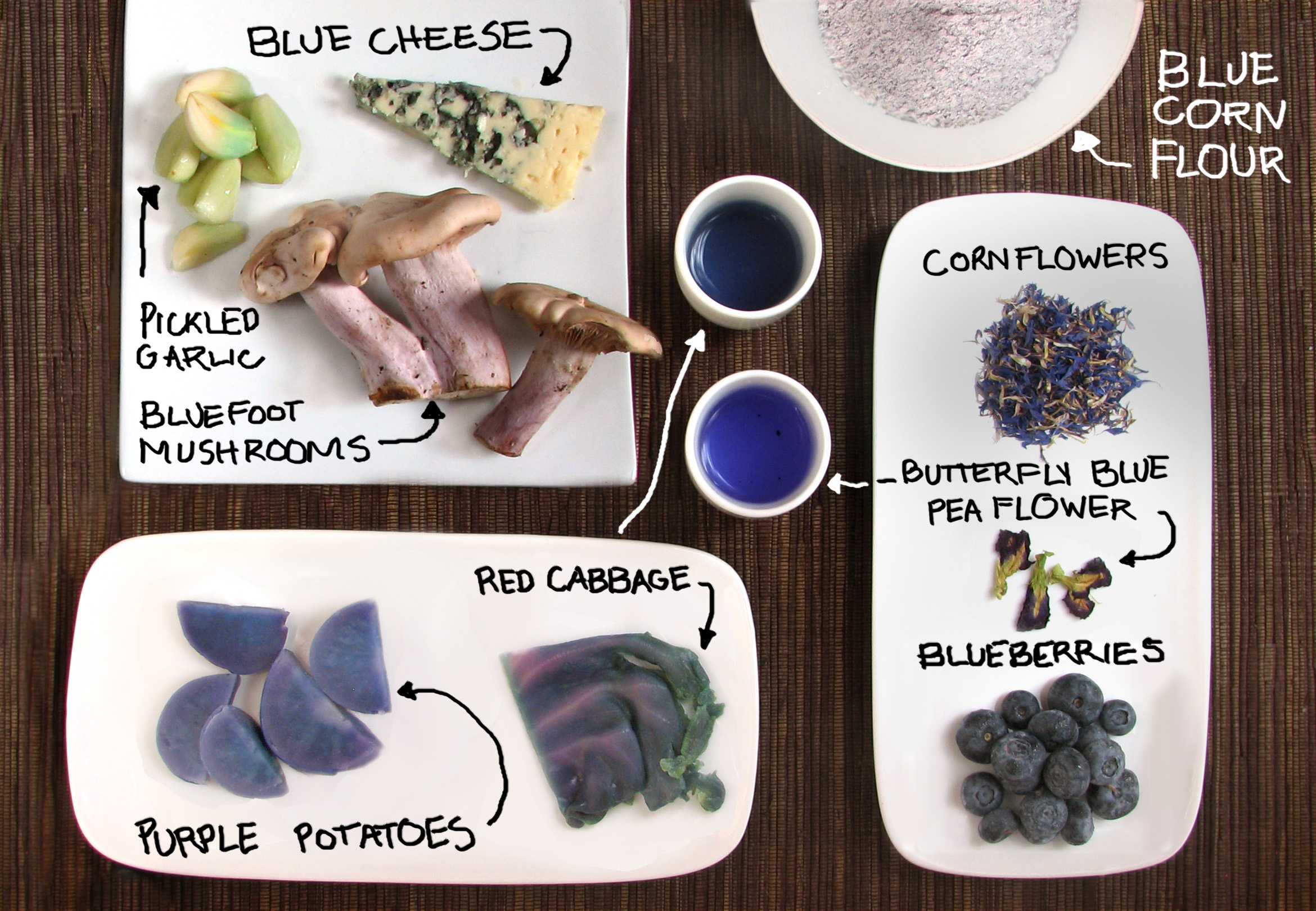 blue foods.jpg