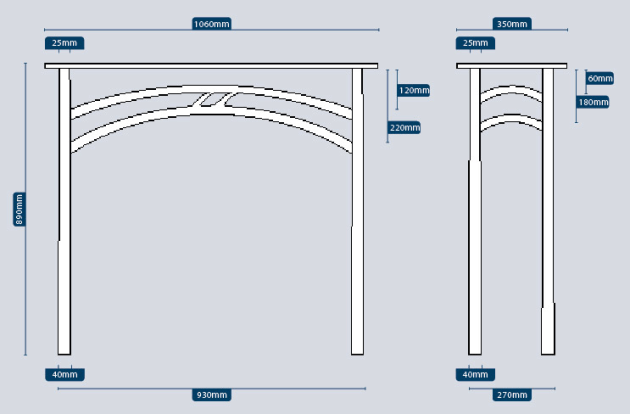 bluegumtable-diagram.jpg