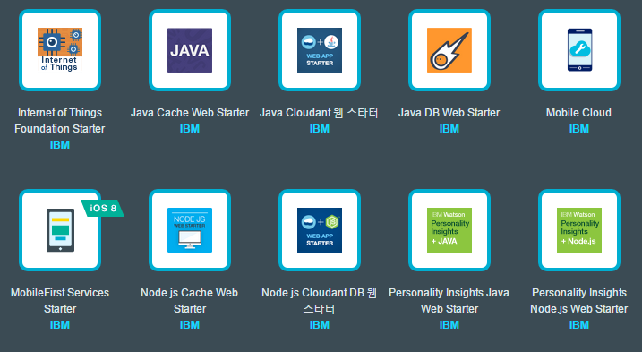 bluemix_apps.png