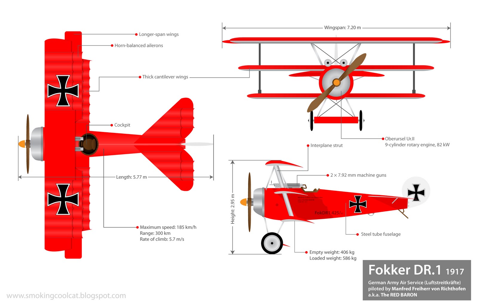 blueprint red baron triplane.jpg