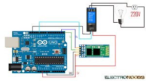 bluetooth control lamp.png