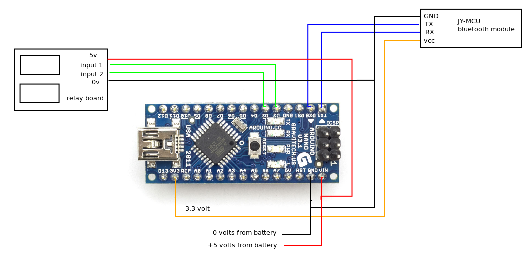 bluetooth relay swich box.png