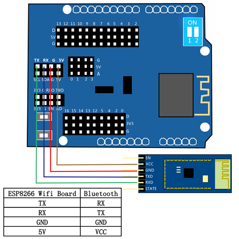 bluetooth-esp8266.jpg