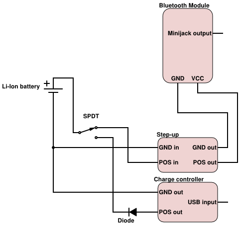 bluetooth-headphones (1).png