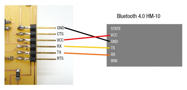 bluetooth2-628x304.jpg