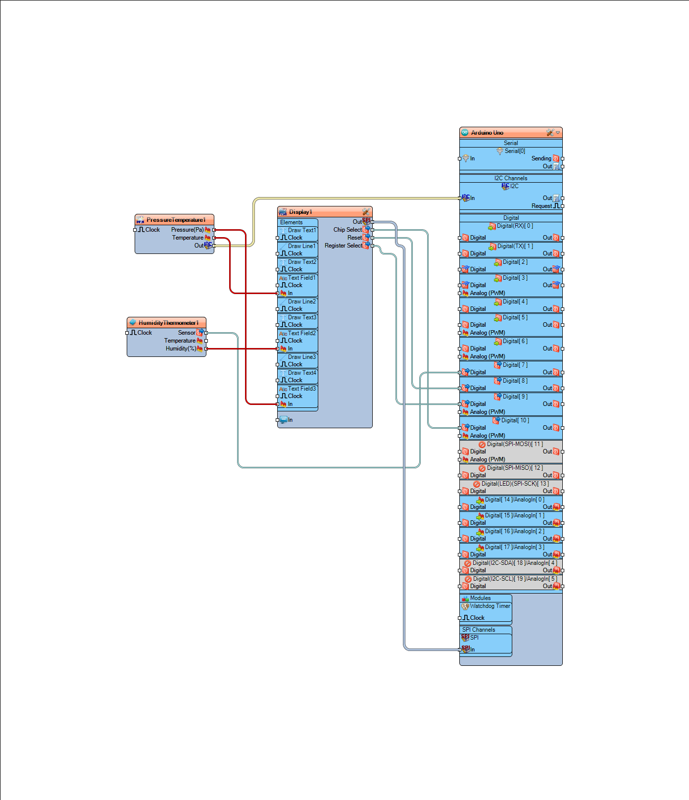 bmp280-dht11-tft.png