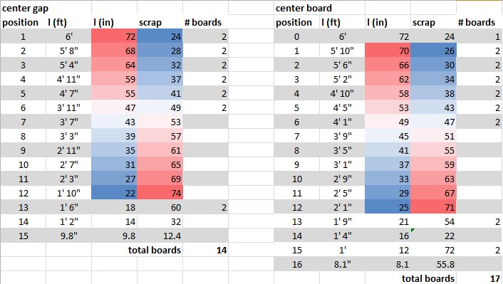 board_measurements.JPG