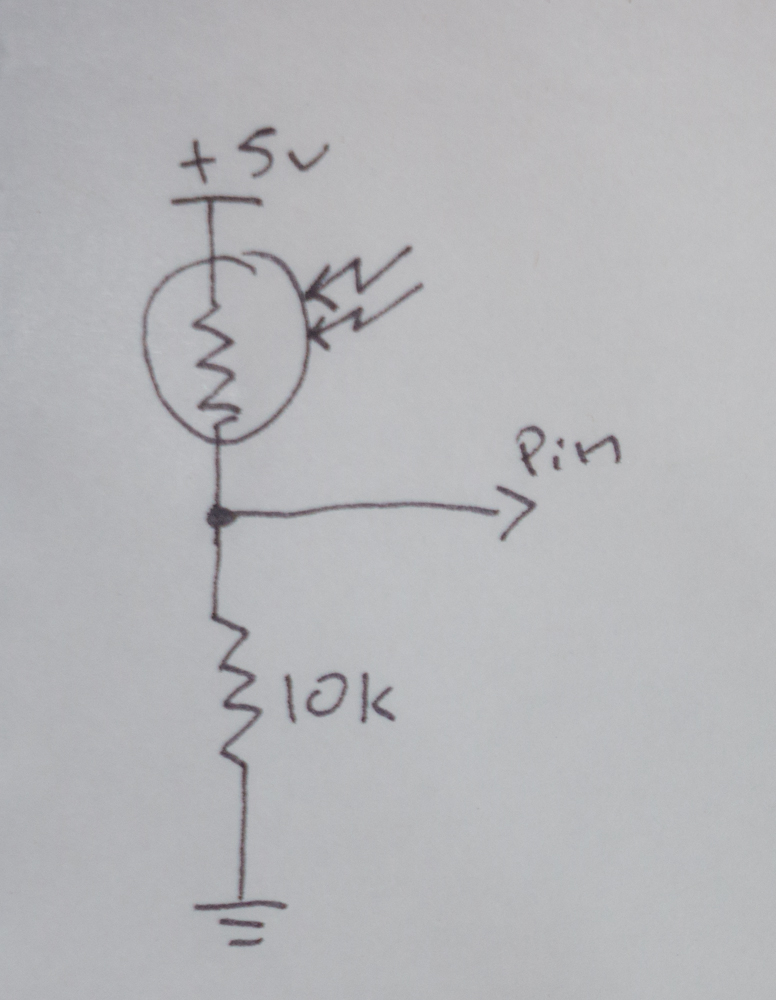 bodiesInstructablesch (1 of 3).jpg