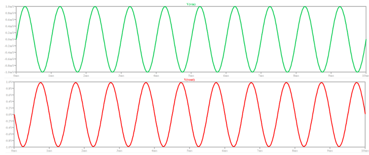 both waves.png