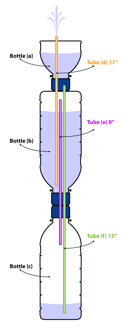 bottles-md.jpg