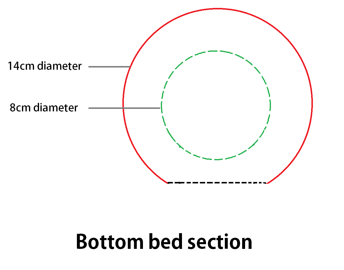 bottom bed section.png