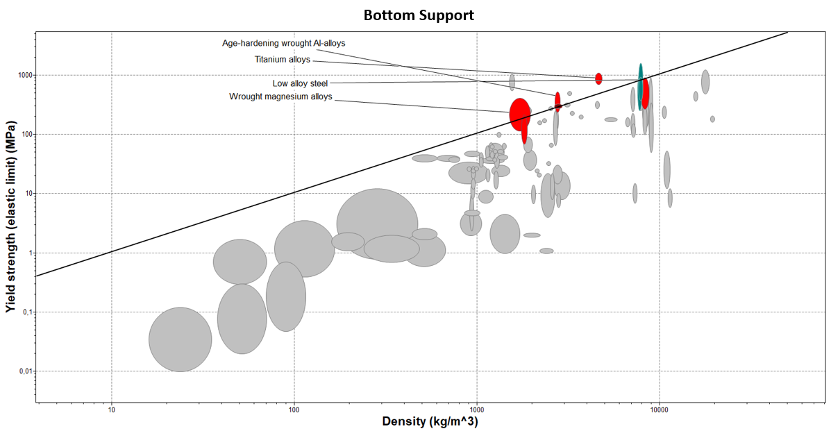 bottom_support_mechx.png