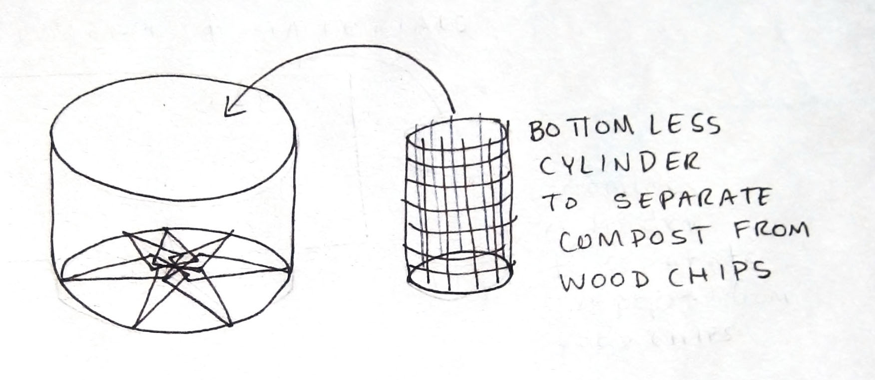 bottomless cylinder.jpg