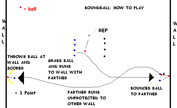 boundball.bmp