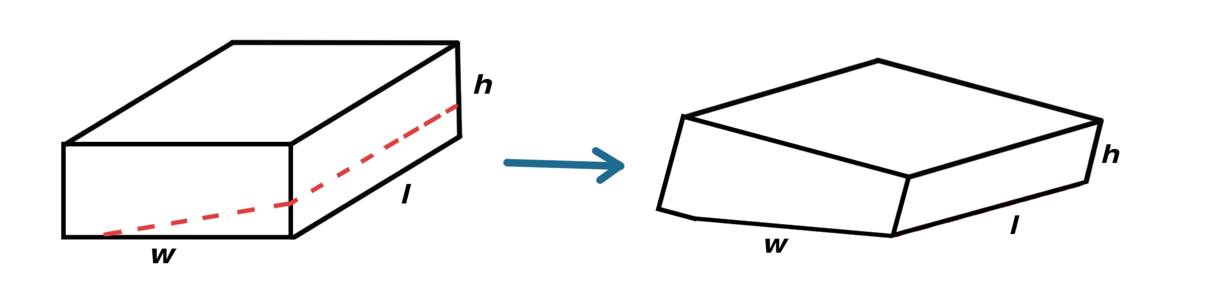 box diagram.jpg