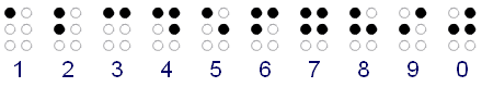 braille-numbers.gif