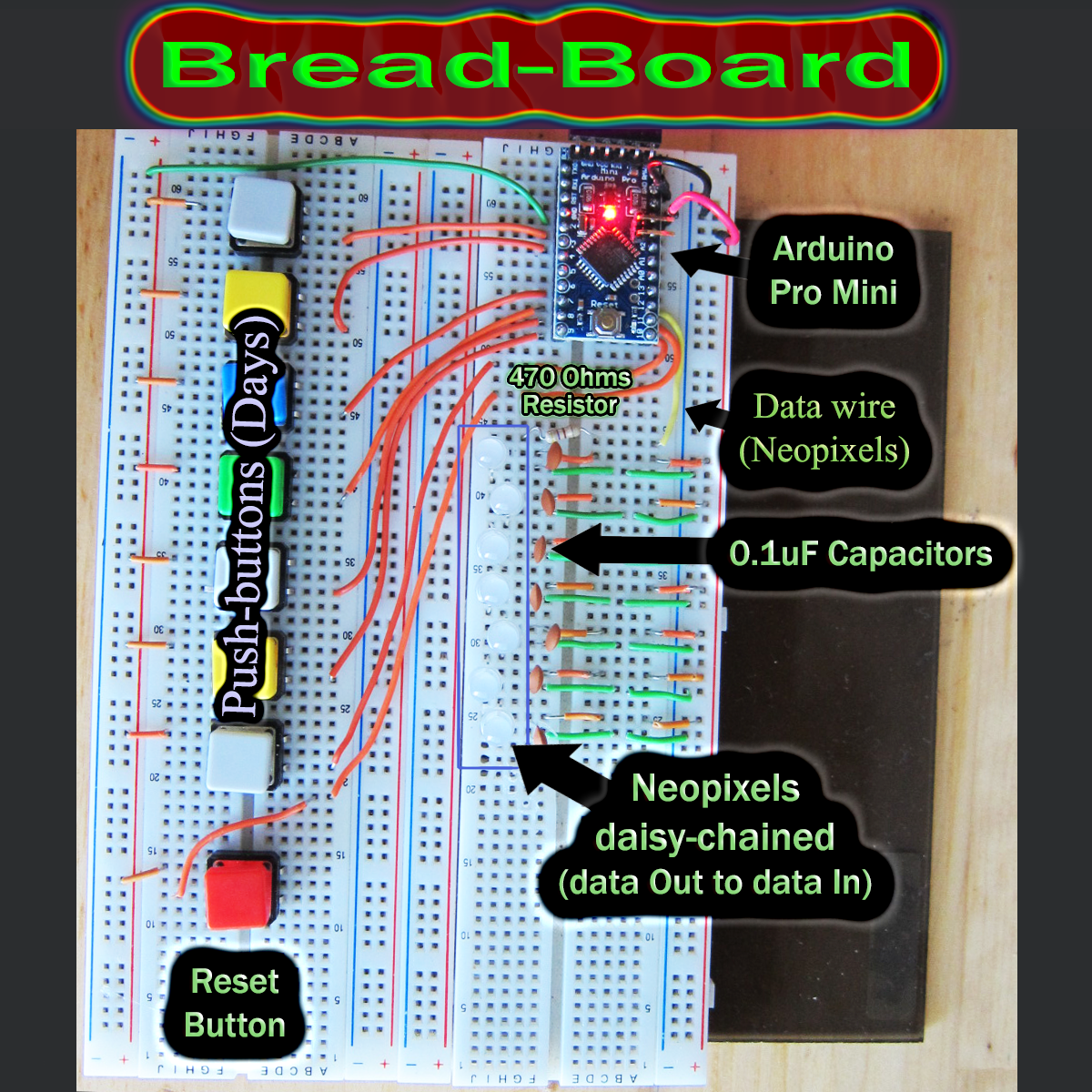 bread-board.png