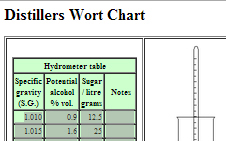 brewing-charts-small.jpg