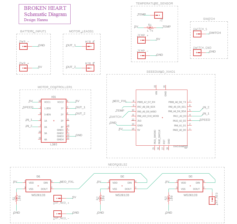 broken_heart_schematic.png