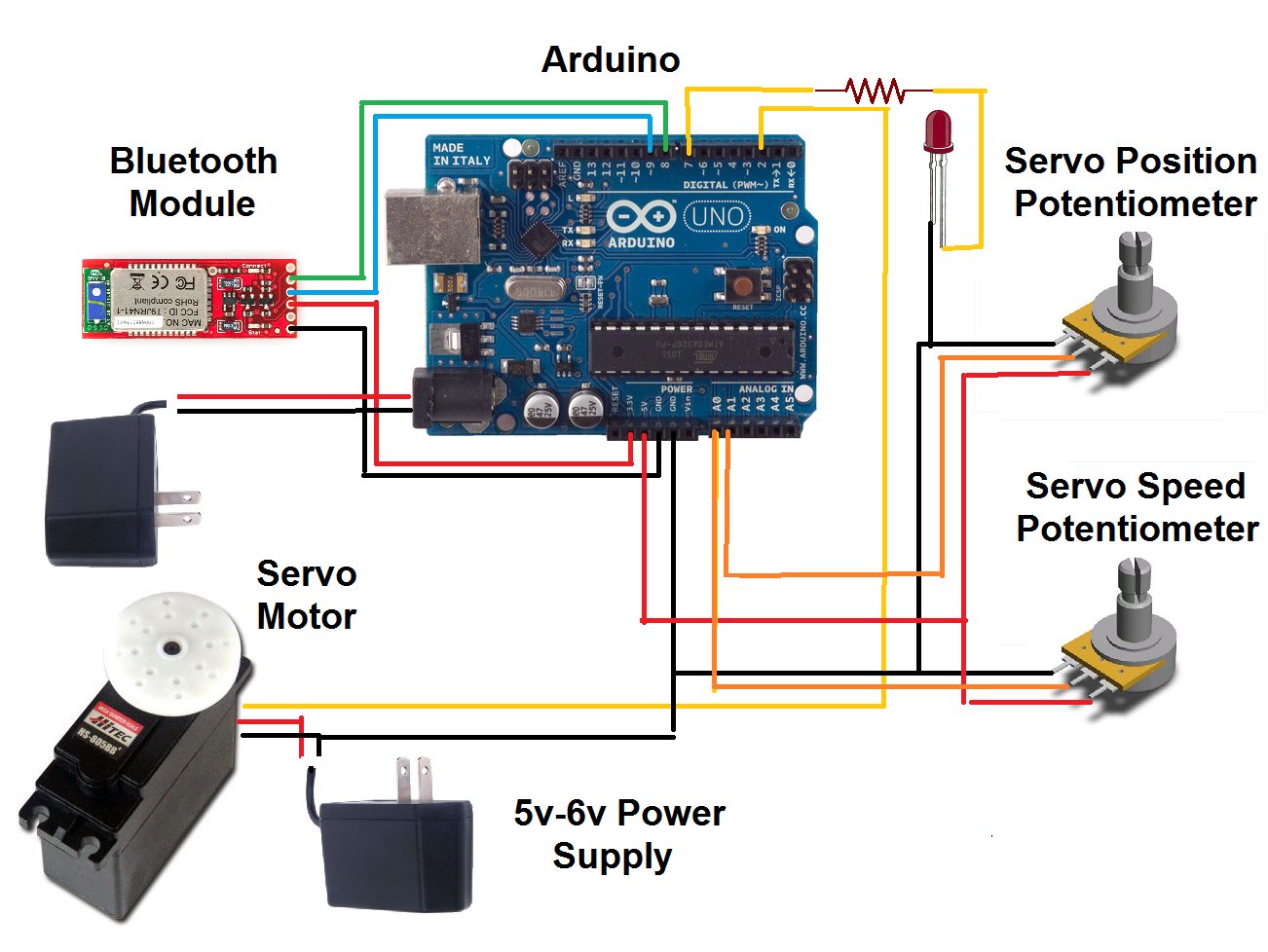 bt arduino motor stand2.png