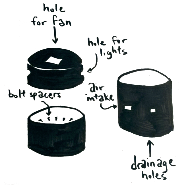 bucket_anatomy (1).png