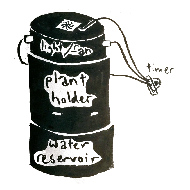 bucket_parts (1).png