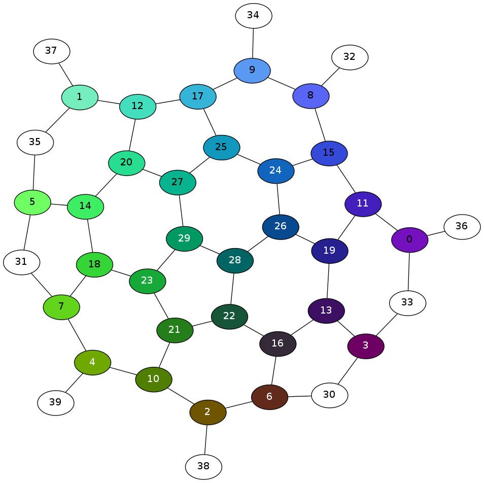 buckyball_adjacency_matrix.txt_1.neato.png