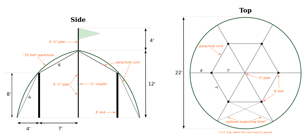 burning_man_shade_structure.png