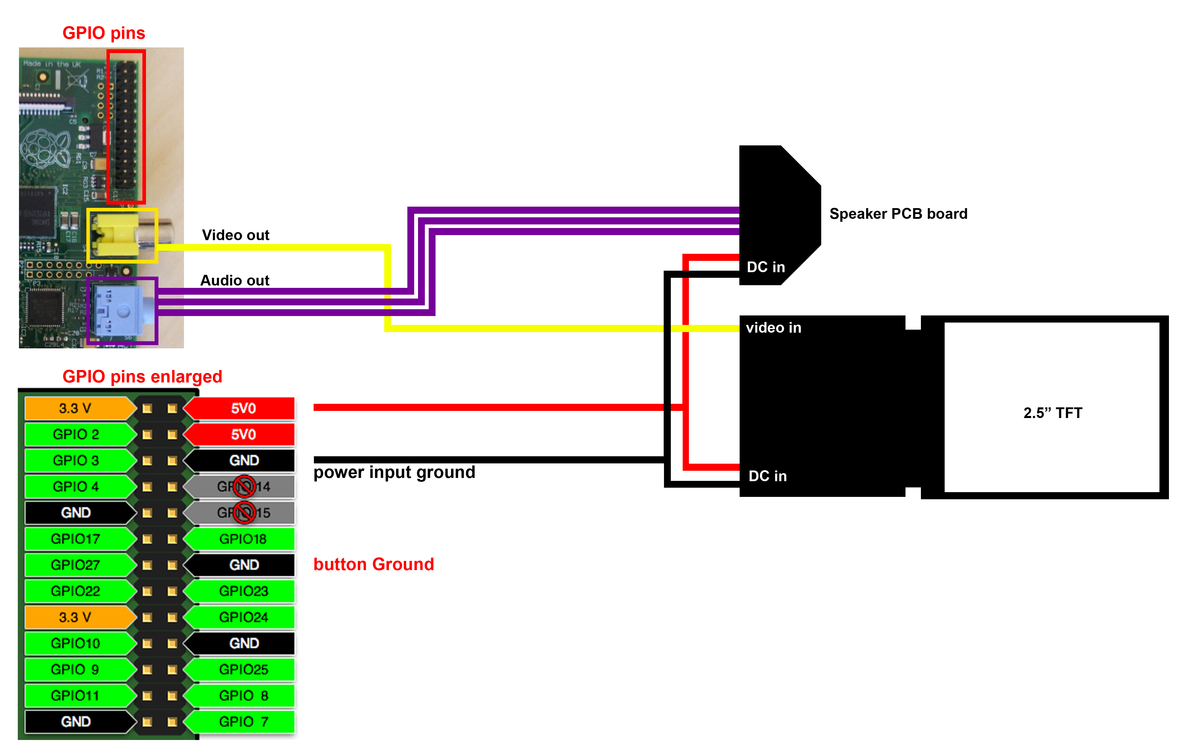 button schematic_01b_all_a.jpg