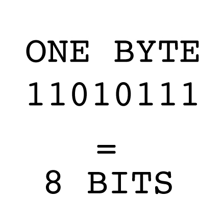 bytebit.jpg