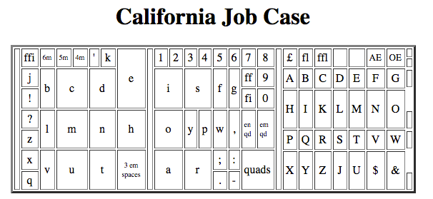 california job.png