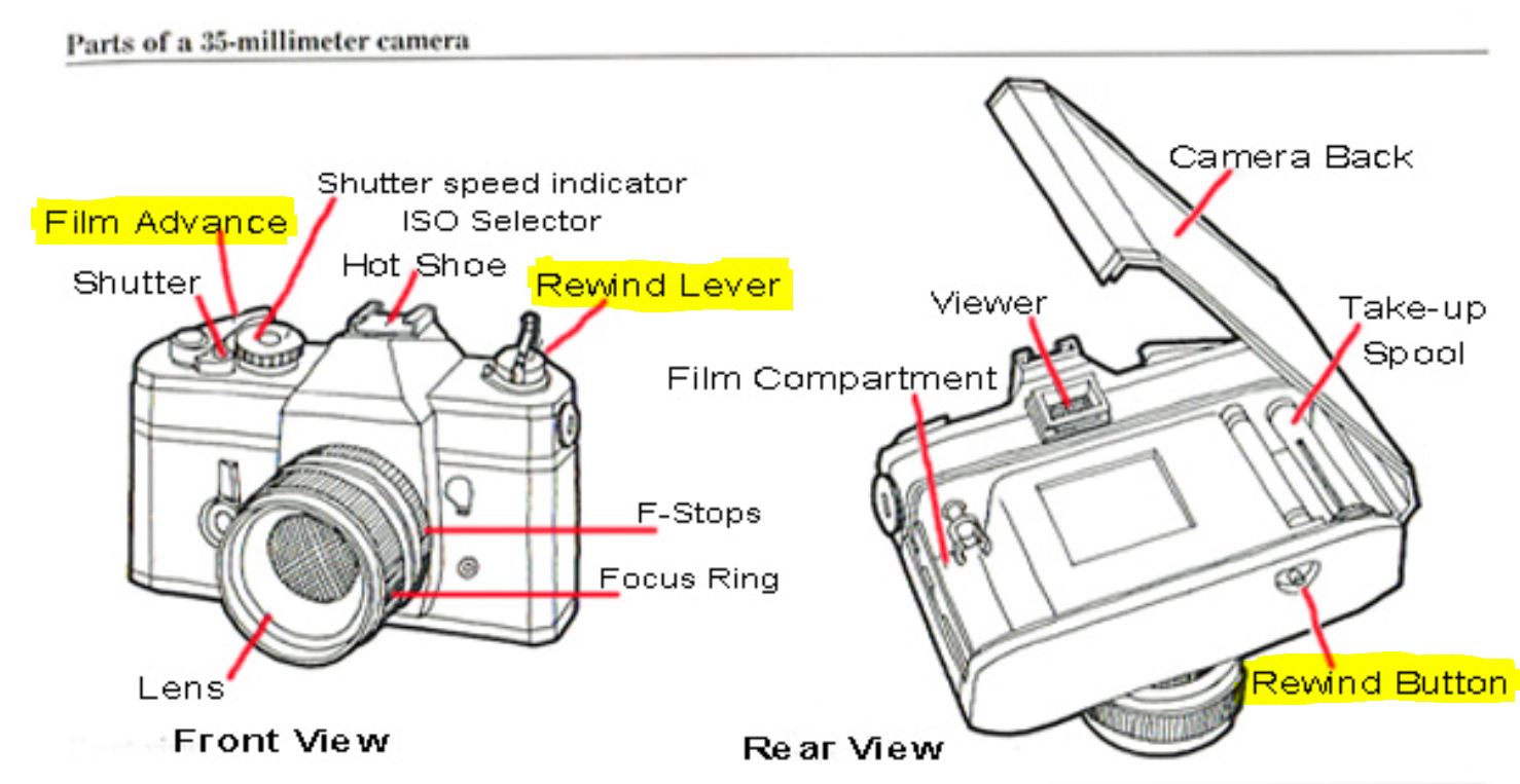 camera parts.JPG