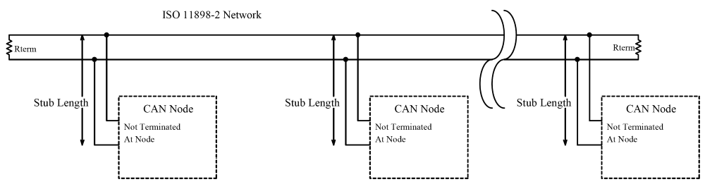 can-network.png