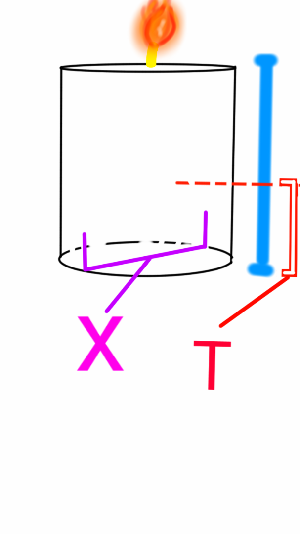 candle instructables.png