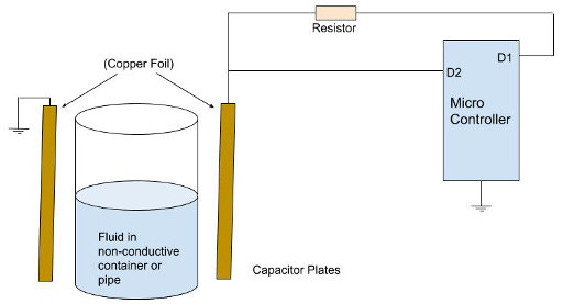 capacitive sensor equivalent circuit (3).jpg