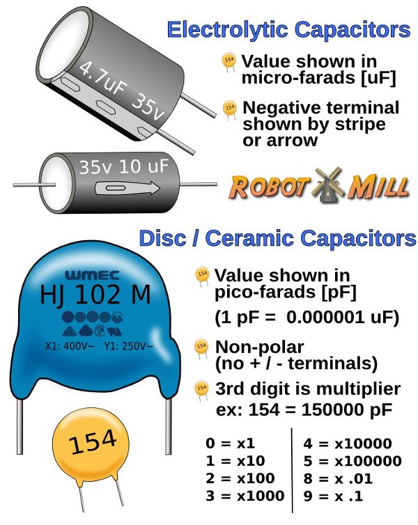 capacitor-values.jpg