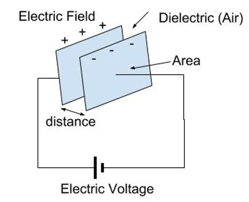 capacitor.jpg