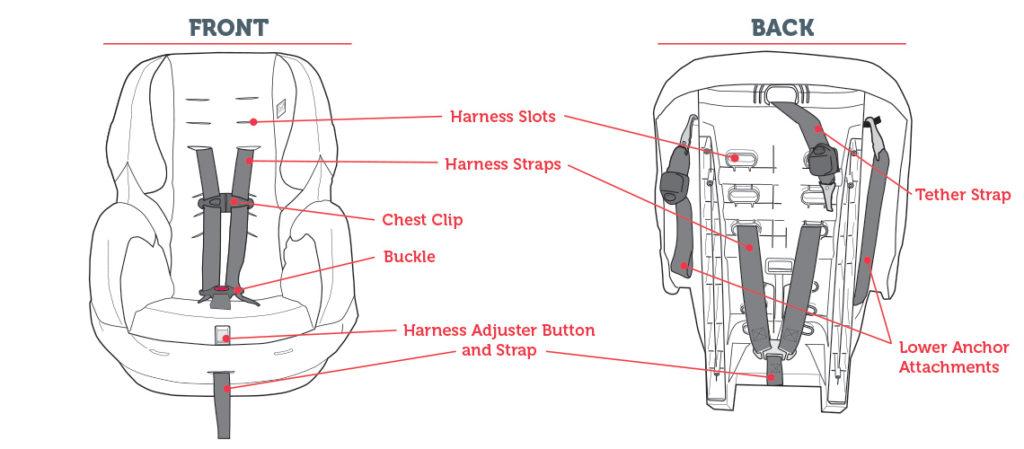 car seat parts.jpg