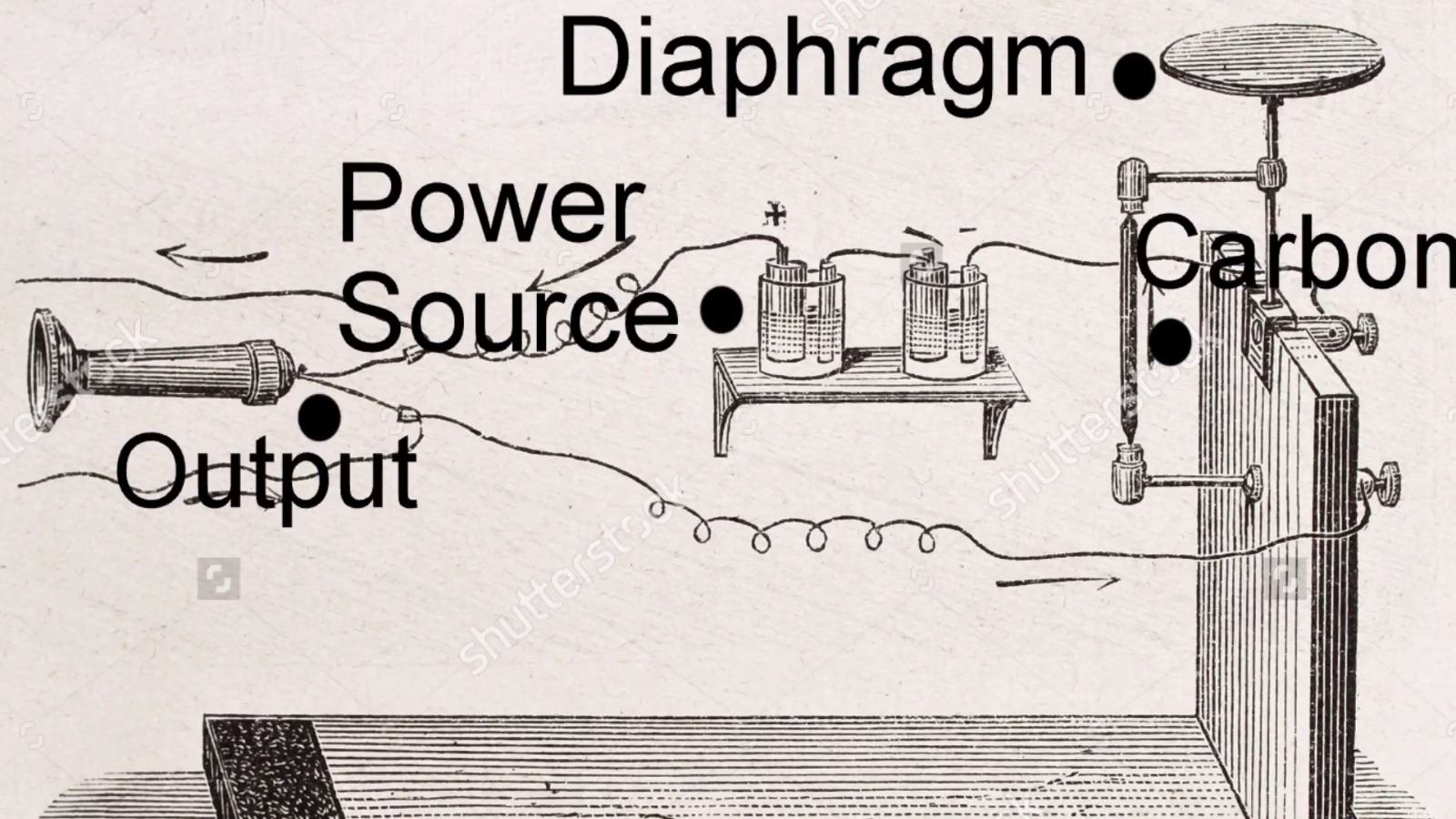 carbon diag.png