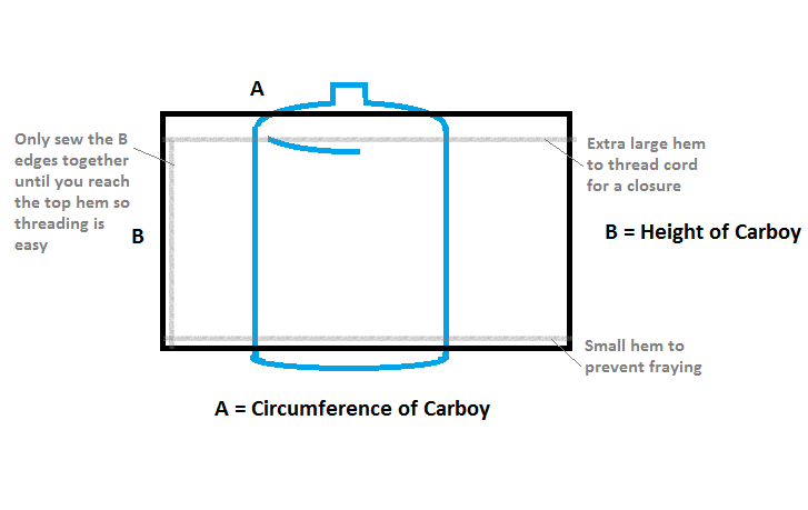 carboy cozy design.png