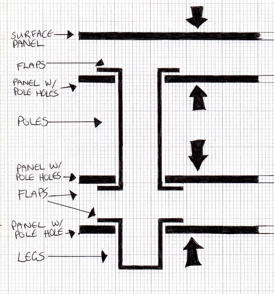 cardboard-table-construction-diagram.jpg