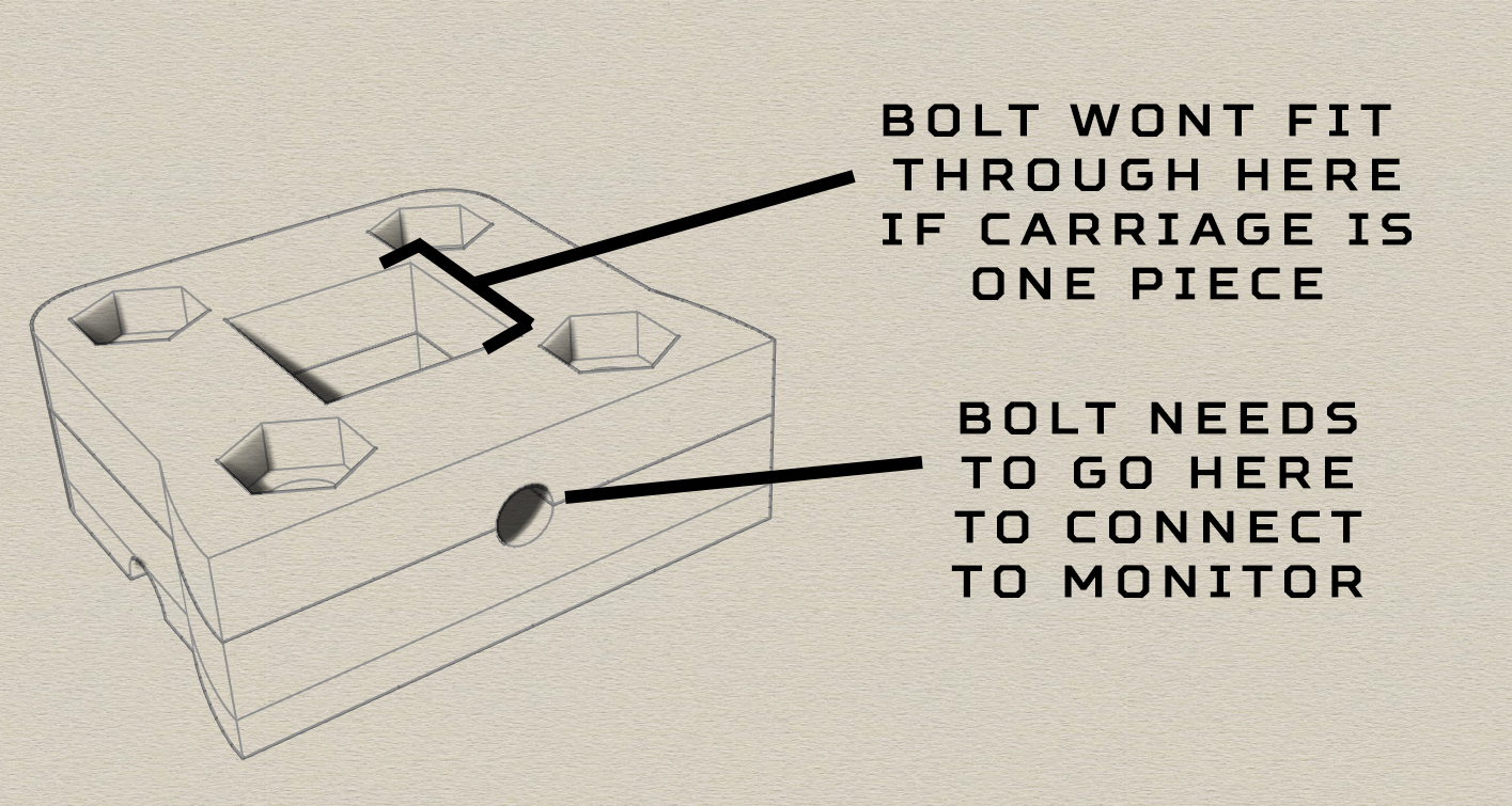 carriage explained.jpg