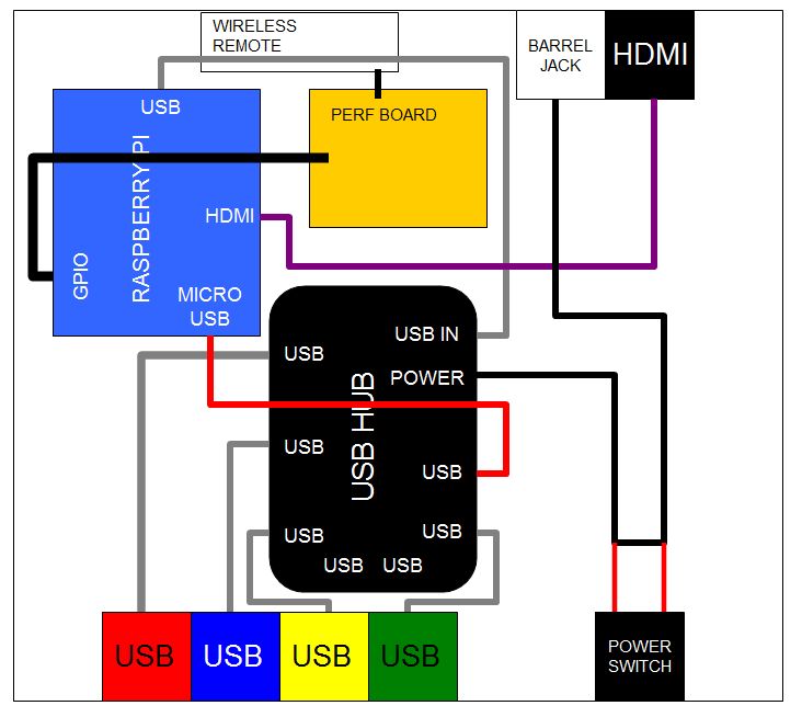 case layout.JPG