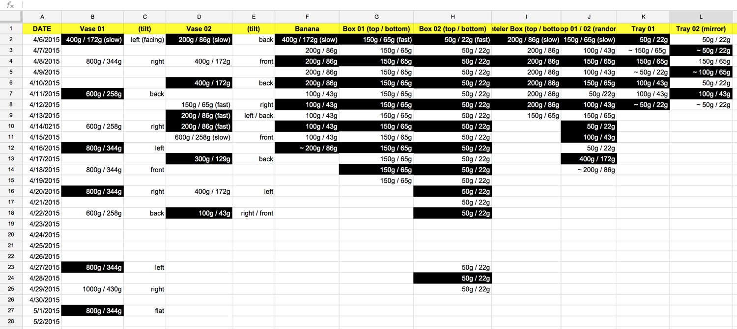 casting-log.jpg