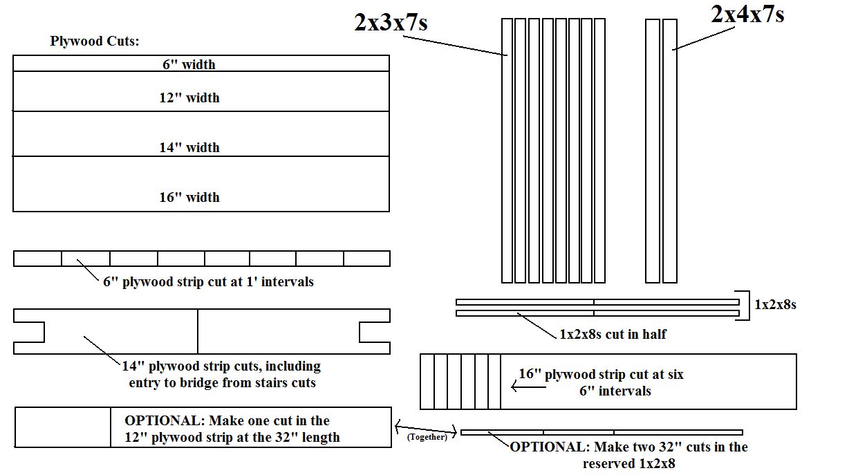 cat instructable cuts 2.JPG