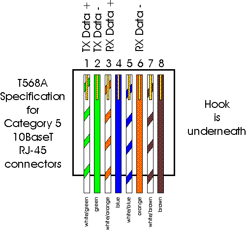 cat5.gif