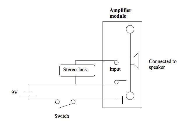 cd case speaker circuit.jpg