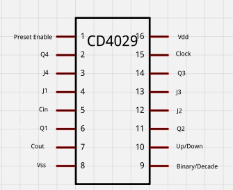 cd4029 pinout.png